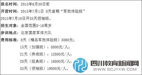 夏令營(yíng)亂象：“西點(diǎn)軍?！笔軅麩o人問 退款無門